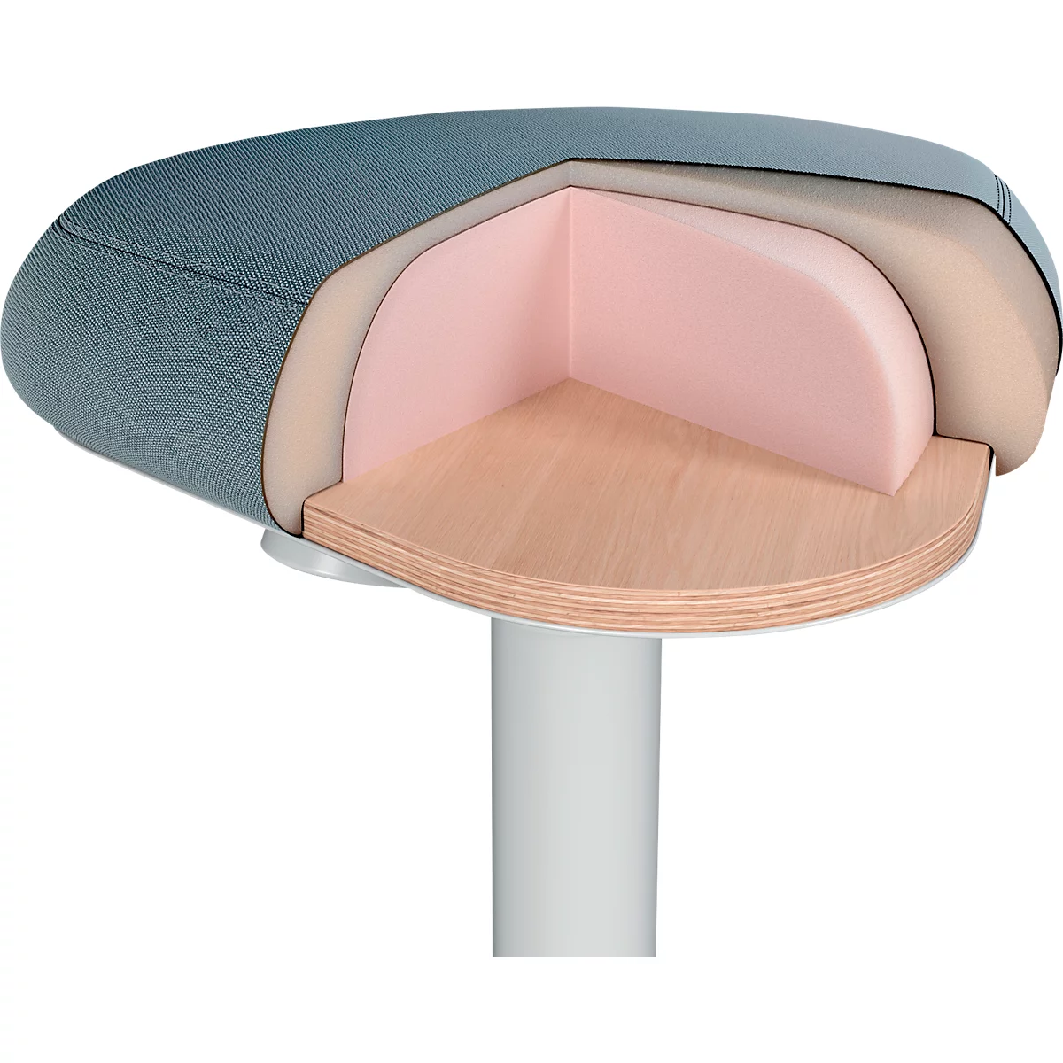 Sitz-/Stehhilfe Leitz Ergo Active, ergonomisch, höhenverstellbar, dreieckiger Komfortsitz, Schaumpolsterung, Tragegriff, bis 100 kg, hellgrau
