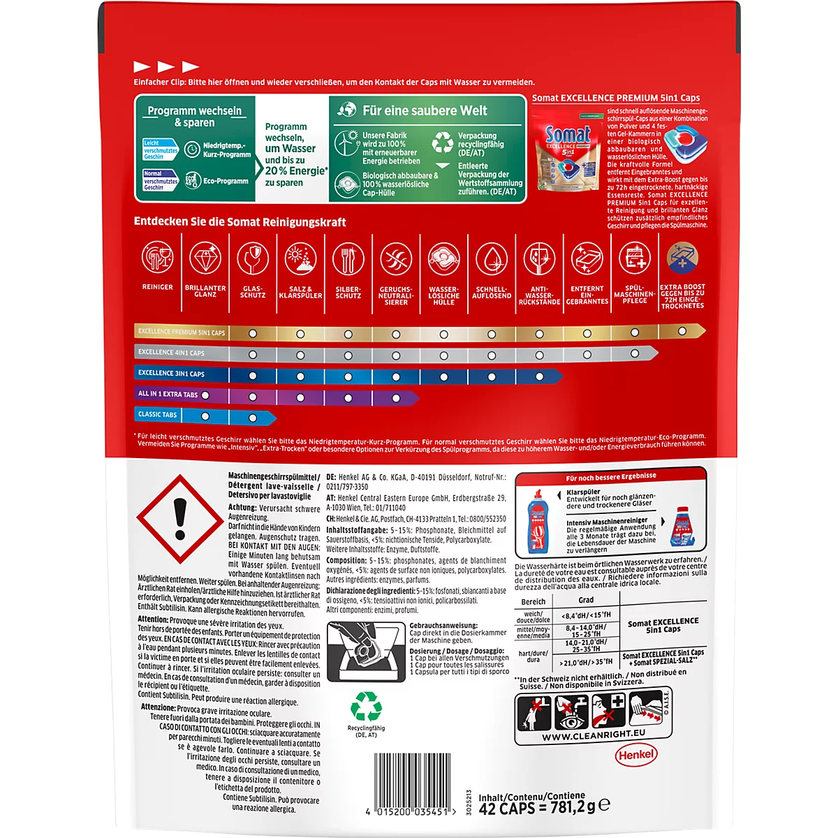 Rote Verpackung von Somat Excellence Premium Spülmaschinentabs. Schriftzüge und Piktogramme zeigen Details und Inhaltsangaben.