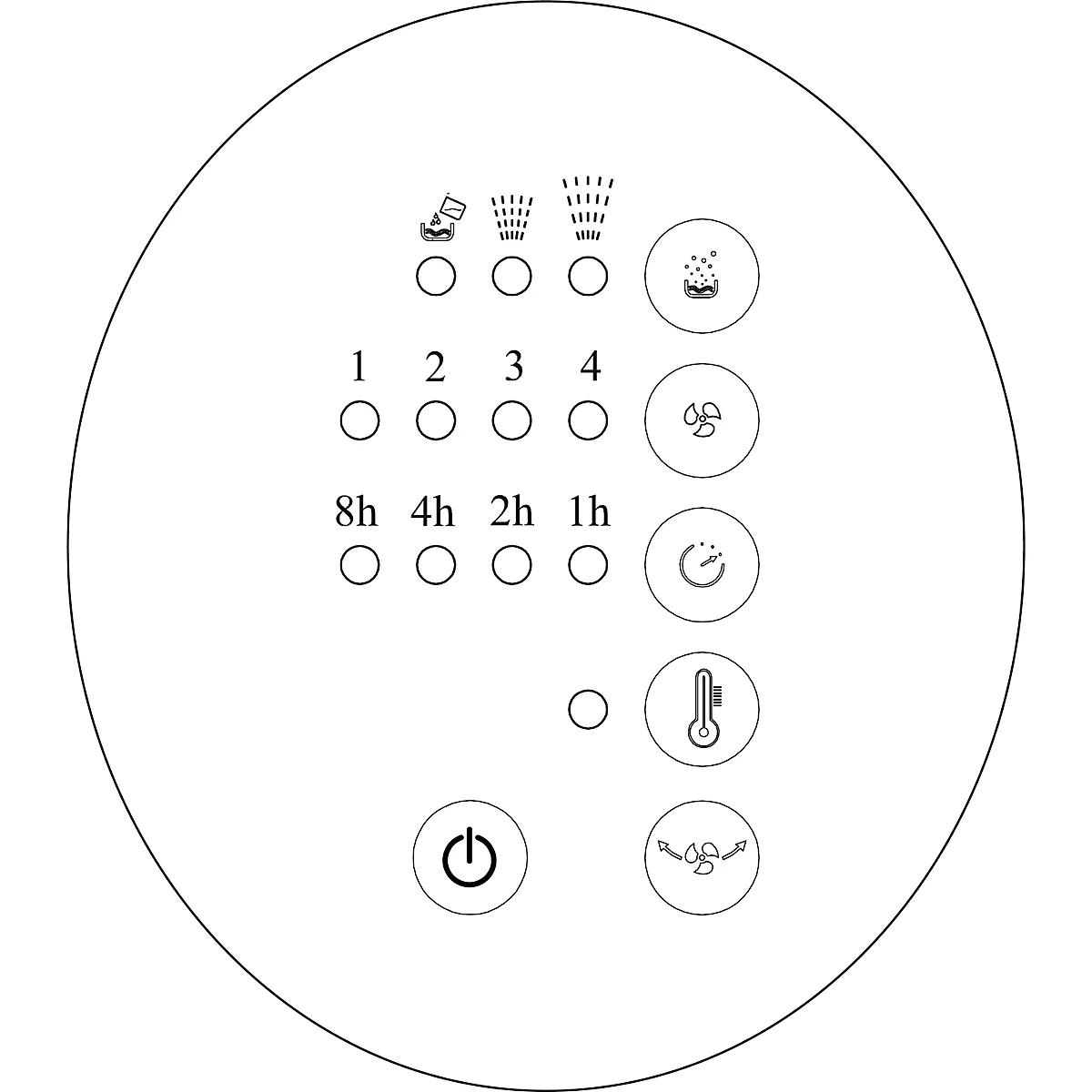 Sonnenkönig Air Fresh 9, 4 niveaux de ventilation, panneau de contrôle avec fonction tactile, oscillation horizontale, télécommande, noir/blanc