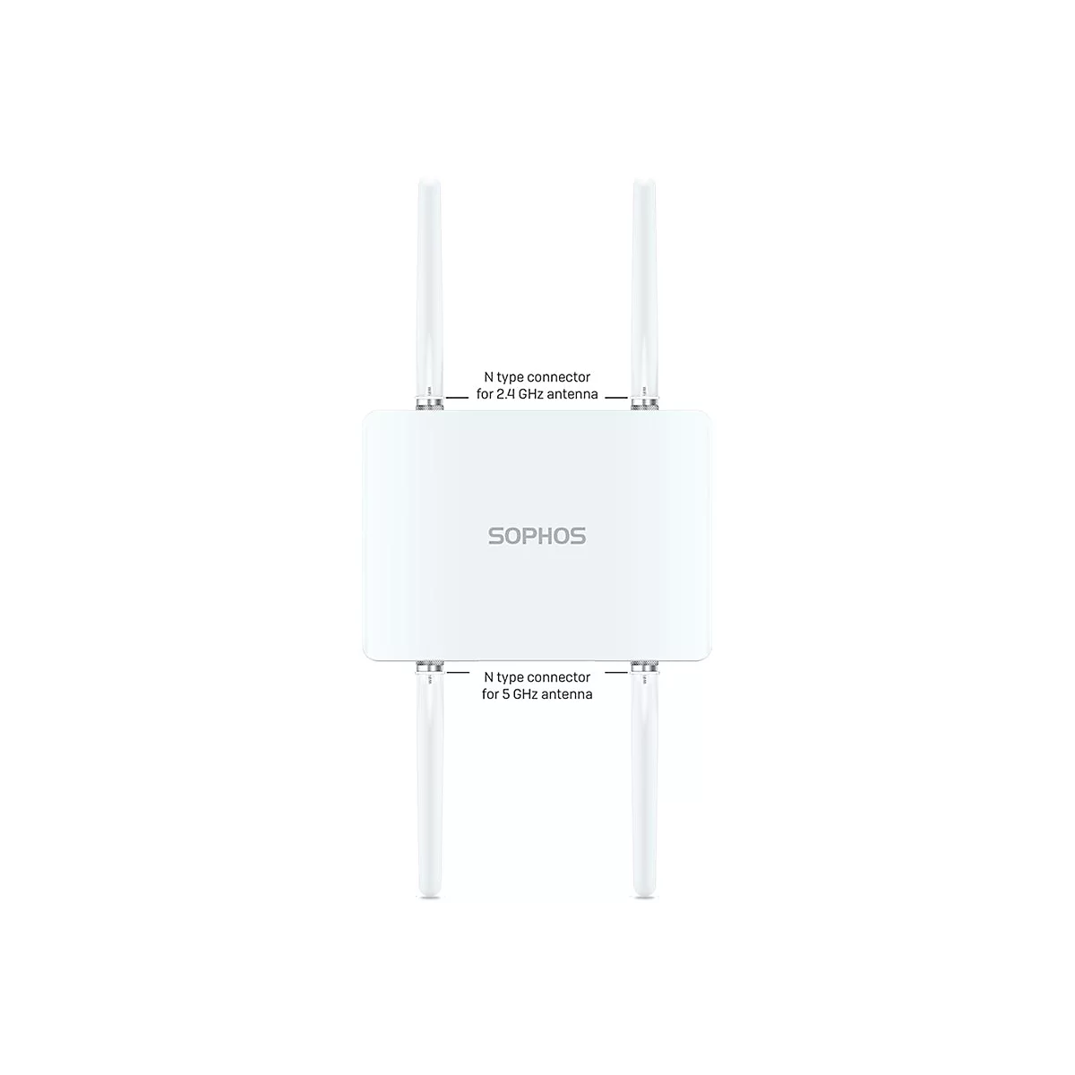 Vue de dessus d'un appareil Sophos blanc avec quatre antennes, texte : connecteur de type N pour antenne 2,4 GHz et antenne 5 GHz.