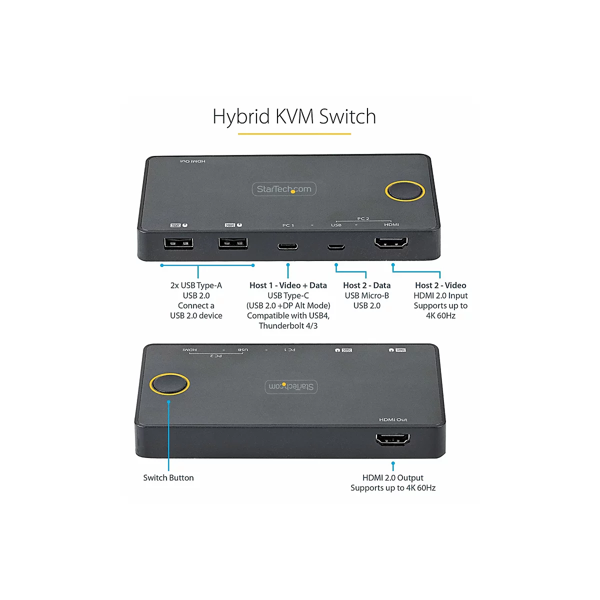 StarTech.com 2 Port Hybrid KVM Switch HDMI + USB-A & USB-C - 4K 60Hz HDMI 2.0 Monitor - Kompakter Desktop und/oder Laptop HDMI KVM Umschalter - USB Bus Powered - Thunderbolt 3 Kompatibel (SV221HUC4K) - KVM-/Audio-Switch
