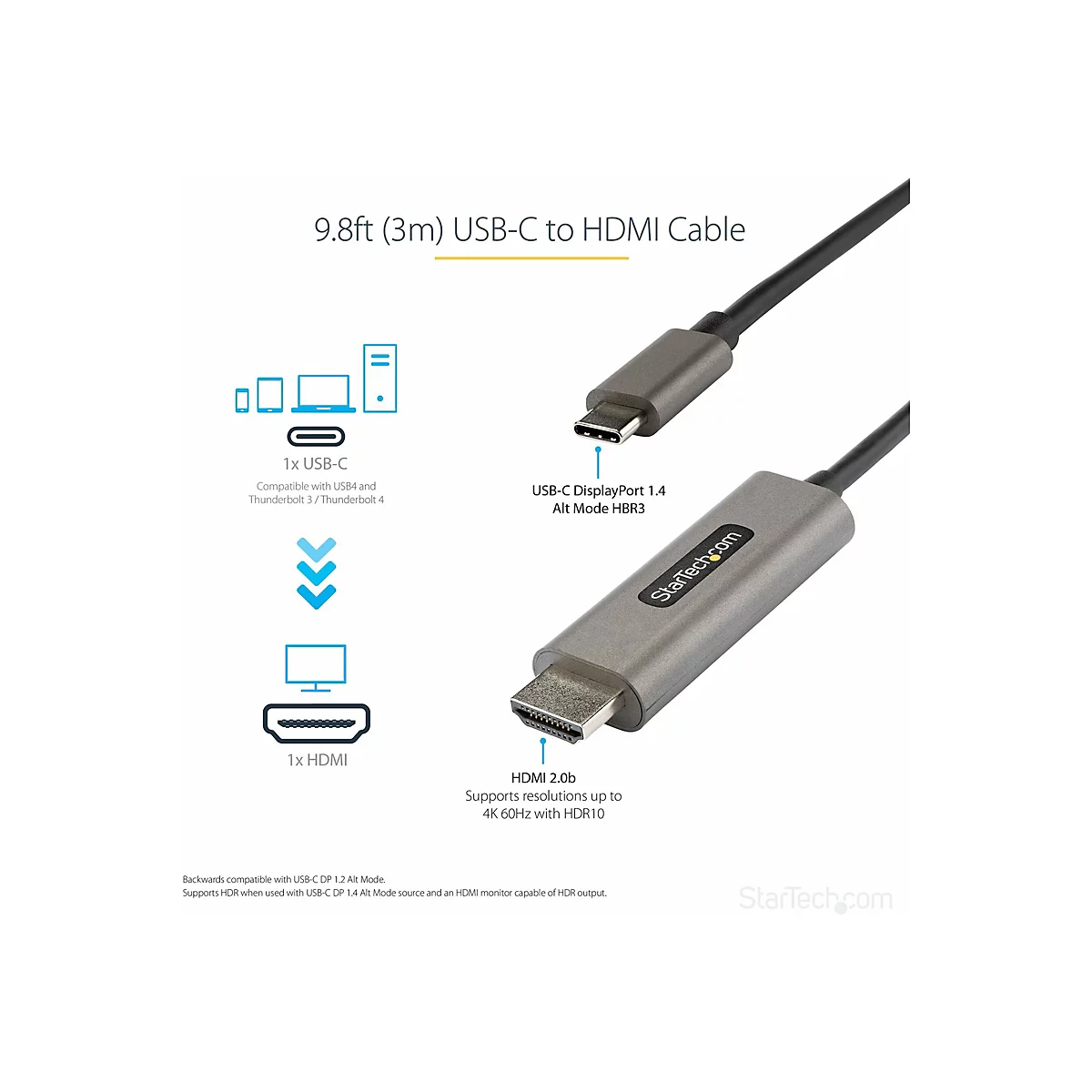 Ein graues USB-C-auf-HDMI-Kabel. Aufschrift: StarTech.com. Das Kabel hat einen USB-C- und einen HDMI-Anschluss. Text: 9,8ft (3m) USB-C auf HDMI-Kabel.