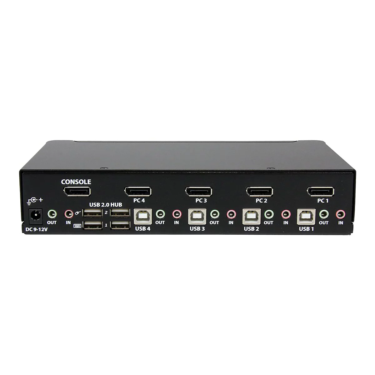 Schwarzer KVM-Switch mit verschiedenen AnschlÃ¼ssen. Die Beschriftung umfasst CONSOLE, USB 2.0 HUB, PC1-4 und USB 1-4.