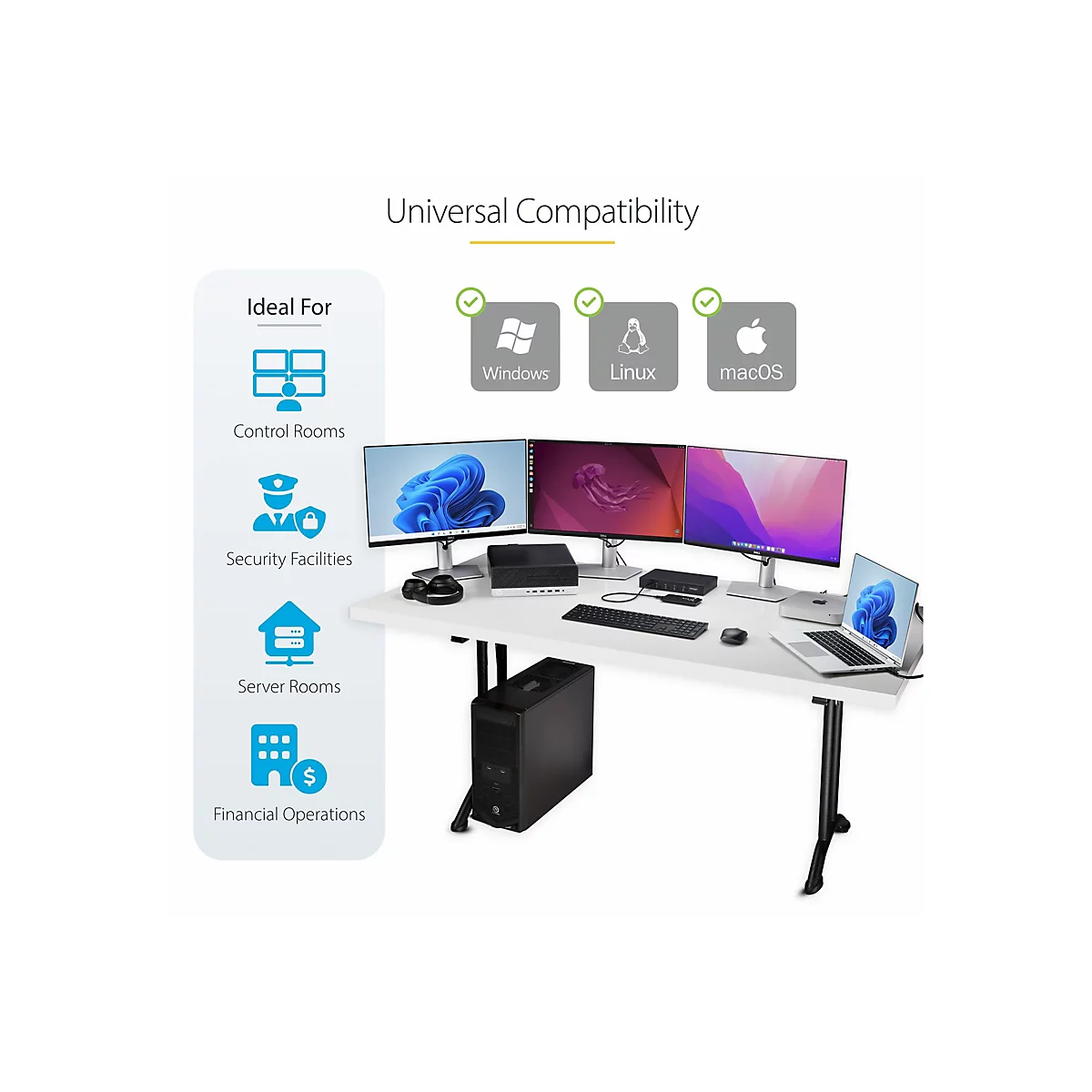 Bureau avec trois moniteurs, un ordinateur portable, un PC et des pÃ©riphÃ©riques. En haut, on peut lire CompatibilitÃ© universelle avec des logos pour Windows, Linux, macOS.