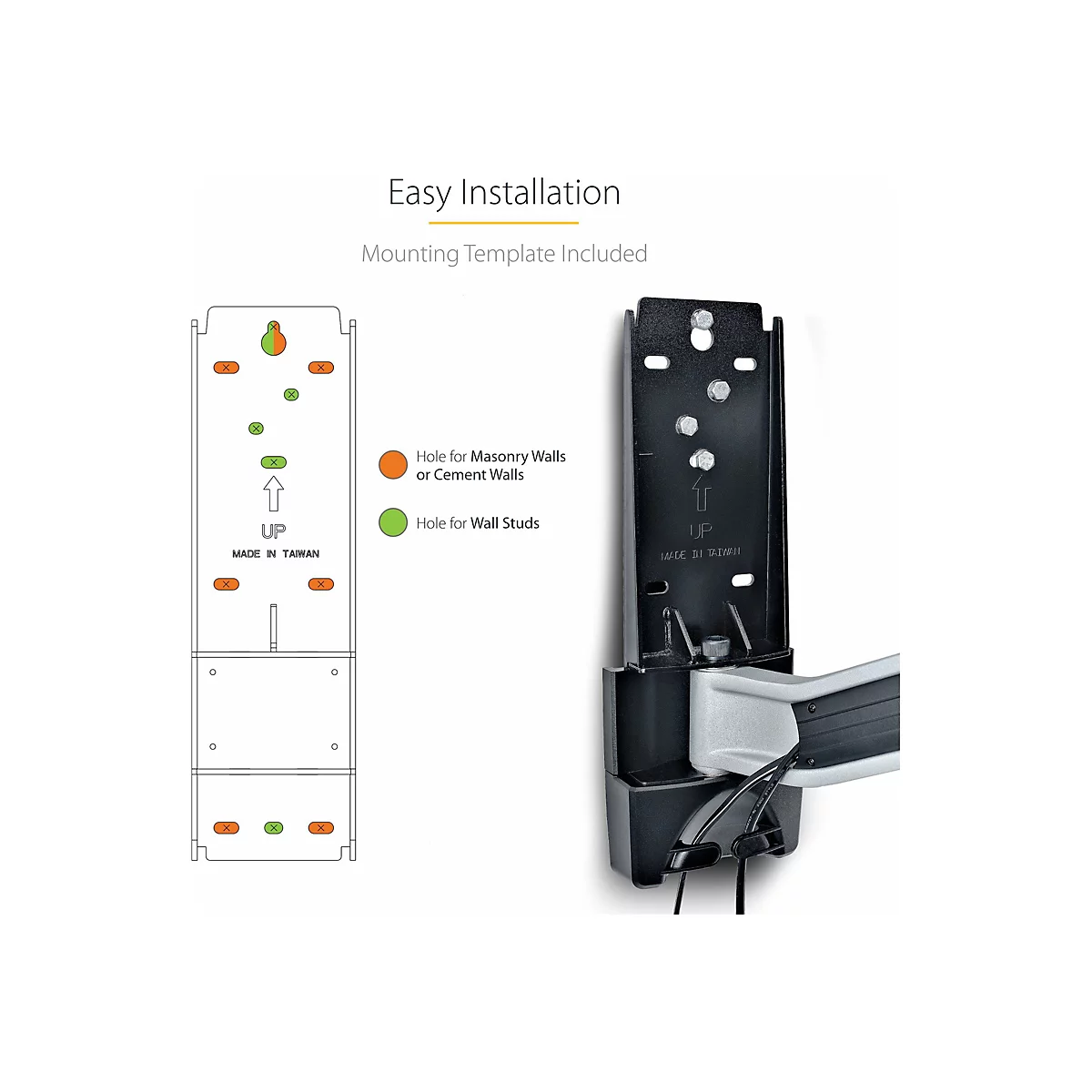 Montageanleitung mit Halterungsvorrichtung und Bohrungen. Links eine Schablone, rechts eine Halterung.