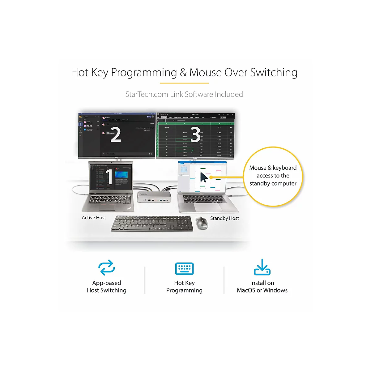 StarTech.com Dual-Laptop USB-C KVM Docking Station, Dual Monitor 4K 60Hz DisplayPort Dock, 5-Port USB Hub, GbE, 90W/45W Power Delivery to Two Laptops, Windows/Mac, 2-Host KVM Dock - Dockingstation - USB-C 3.2 Gen 2 - 2 x DP - 1GbE - TAA-konform