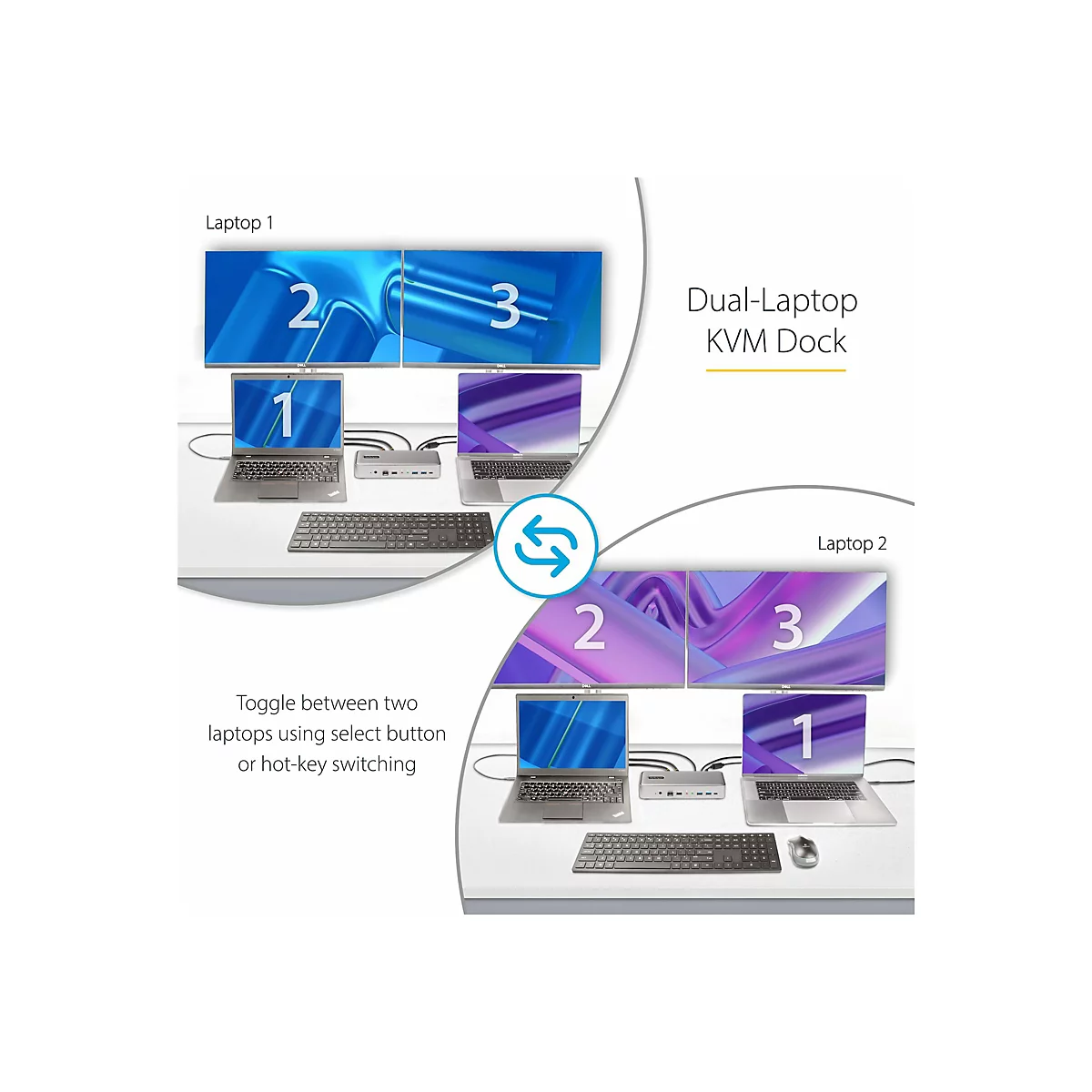 StarTech.com Dual-Laptop USB-C KVM Docking Station, Dual Monitor 4K 60Hz DisplayPort Dock, 5-Port USB Hub, GbE, 90W/45W Power Delivery to Two Laptops, Windows/Mac, 2-Host KVM Dock - Dockingstation - USB-C 3.2 Gen 2 - 2 x DP - 1GbE - TAA-konform