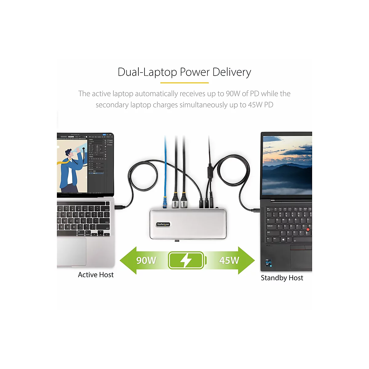 StarTech.com Dual-Laptop USB-C KVM Docking Station, Dual Monitor 4K 60Hz DisplayPort Dock, 5-Port USB Hub, GbE, 90W/45W Power Delivery to Two Laptops, Windows/Mac, 2-Host KVM Dock - Dockingstation - USB-C 3.2 Gen 2 - 2 x DP - 1GbE - TAA-konform