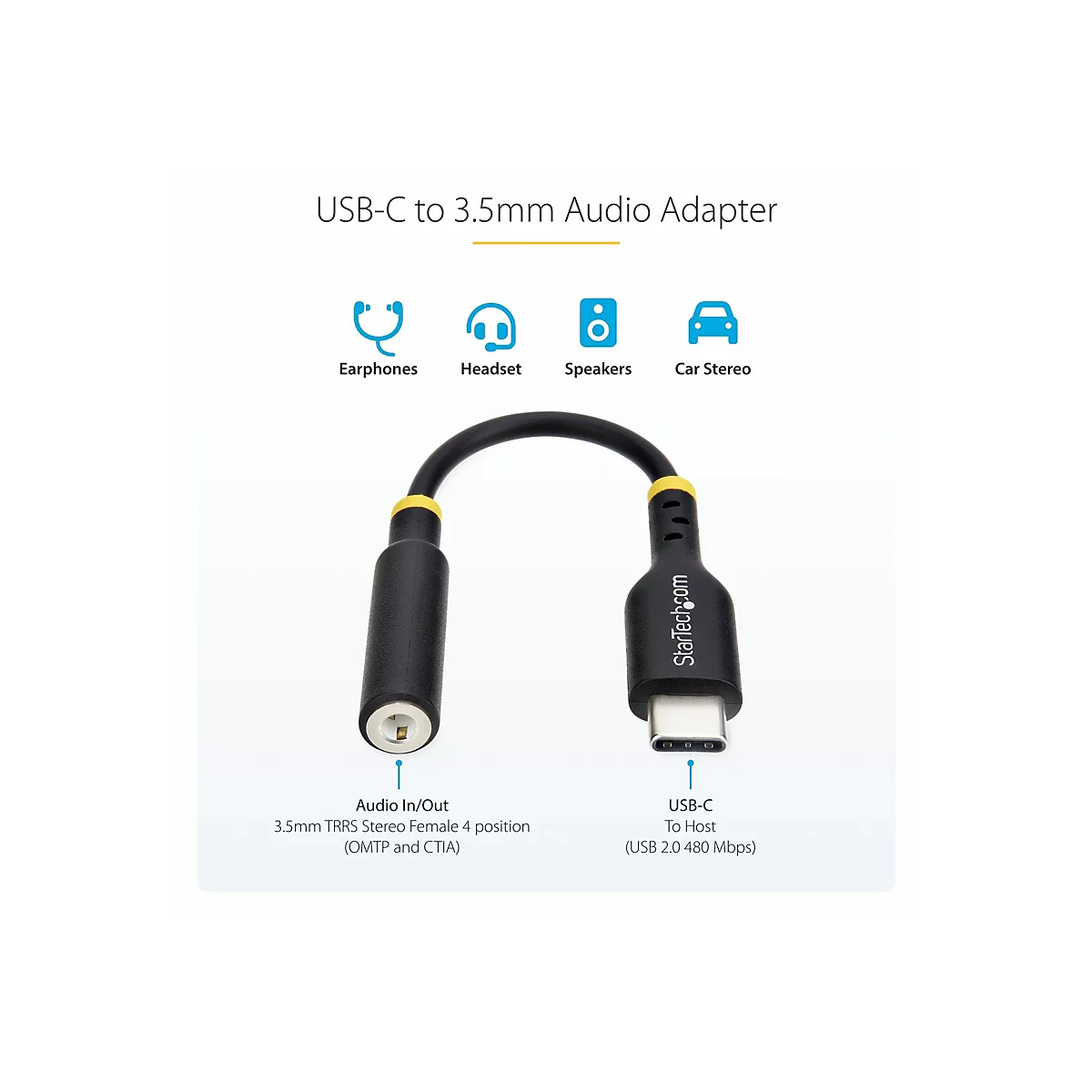 Schwarz-gelber USB-C-auf-3,5-mm-Audio-Adapter mit Symbolen für Kopfhörer, Headset, Lautsprecher und Autoradio.