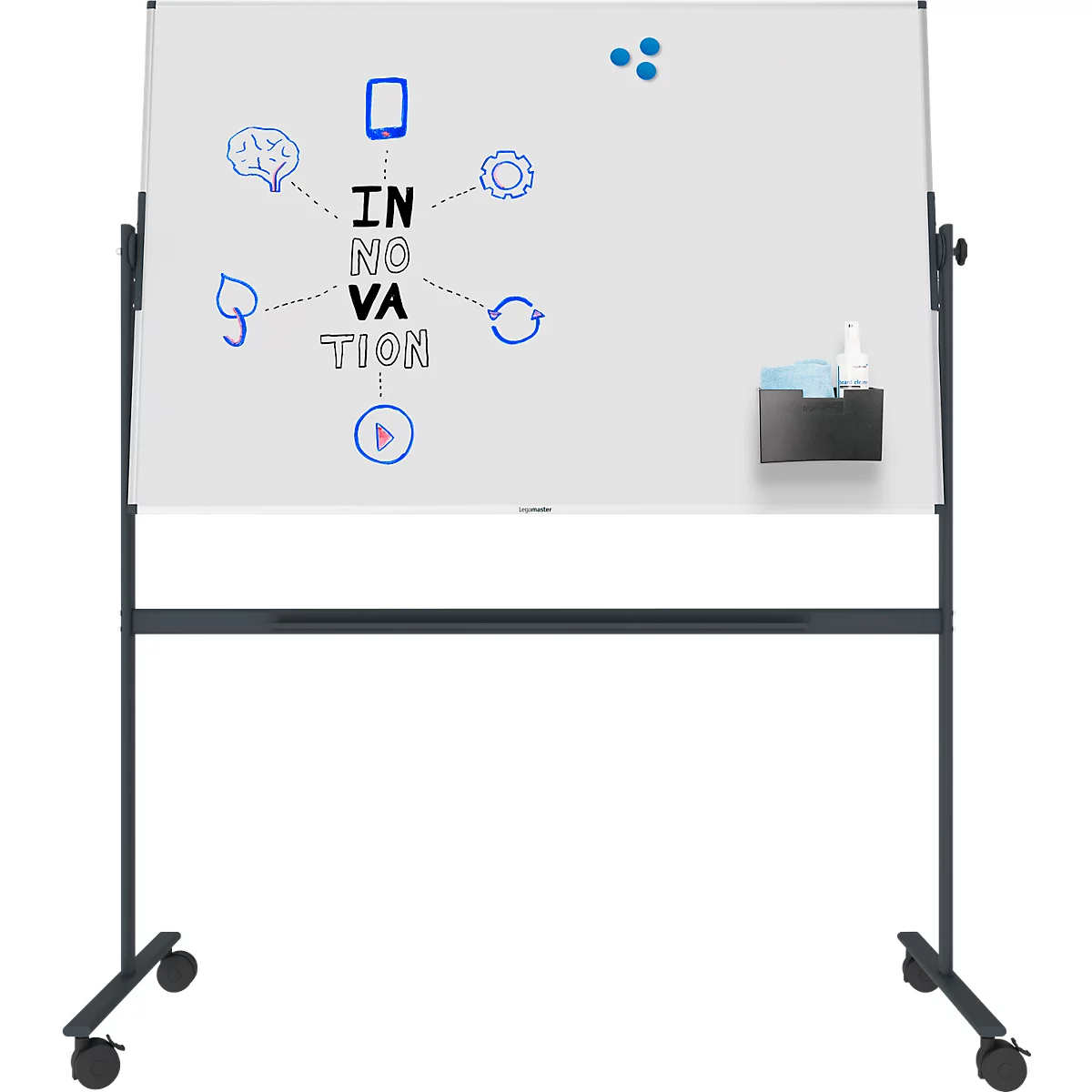 Weißes, rollbares Whiteboard mit blauen Kritzeleien und dem Wort 'INNOVATION'.