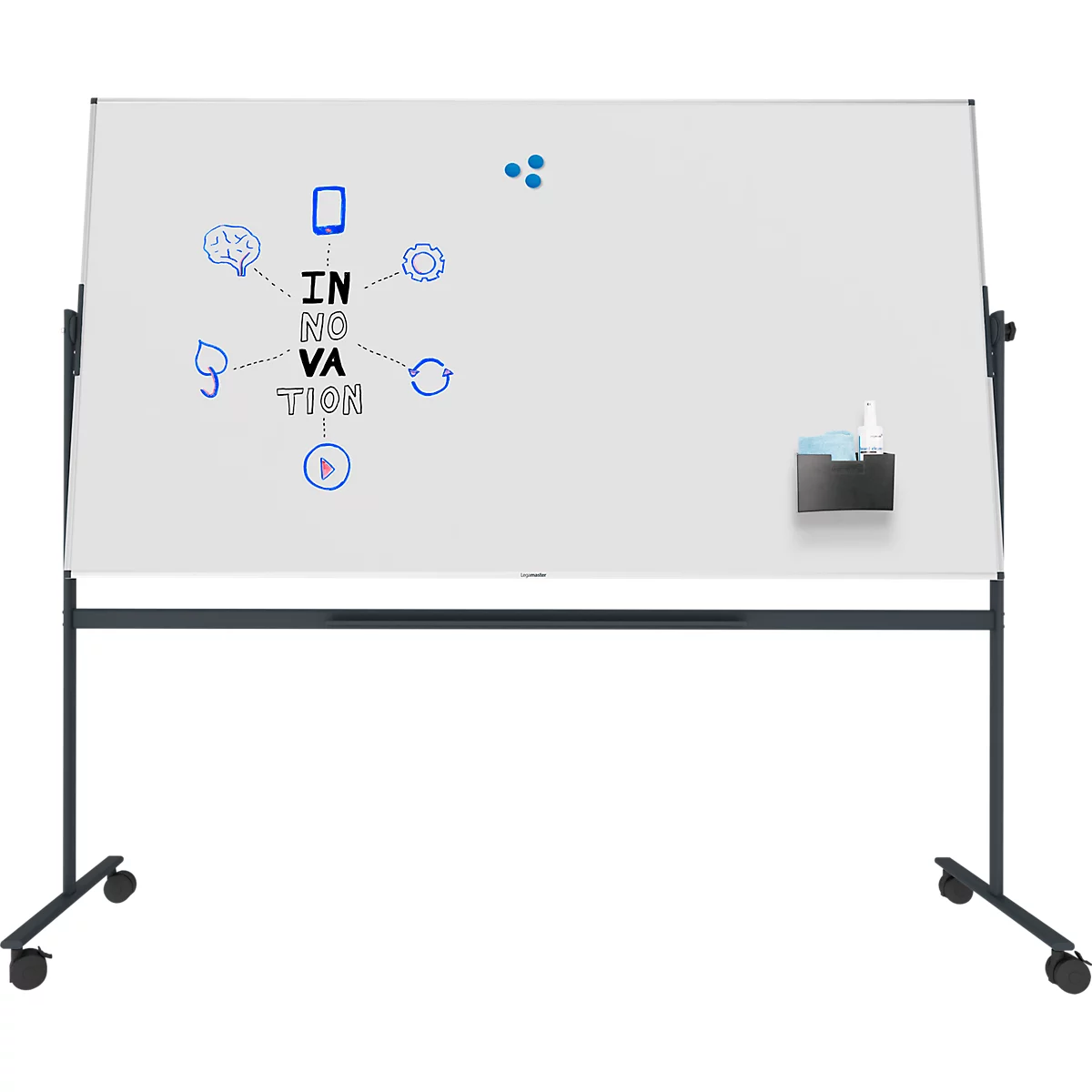Weißes, rollbares Whiteboard mit Skizzen und dem Wort INNOVATION.