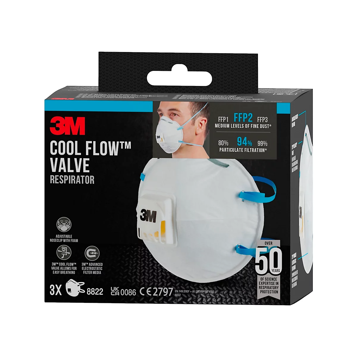 Witte ademhalingsmasker met blauwe elastische bandjes en 3M-logo.