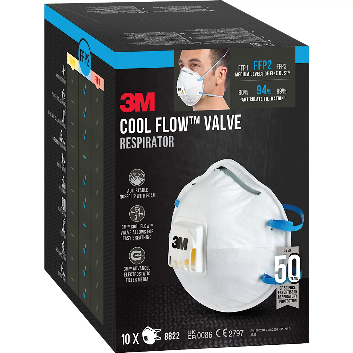 Witte 3M Cool Flow ademhalingsmasker met zwarte verpakking. Tekst: FFP2. Details filterprestaties. Meer dan 50 jaar ervaring.