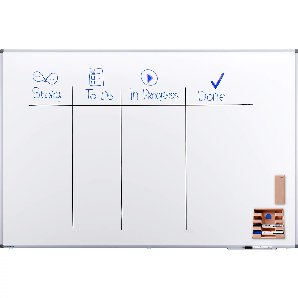 Tableau blanc avec sections : Story, To Do, In Progress, Done. Accessoires : éponge et aimants.