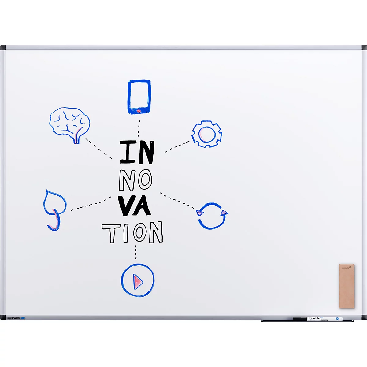 Sur un tableau blanc, le mot INNOVATION, relié à des symboles tels que le cerveau, le smartphone, l'engrenage et le symbole de lecture.
