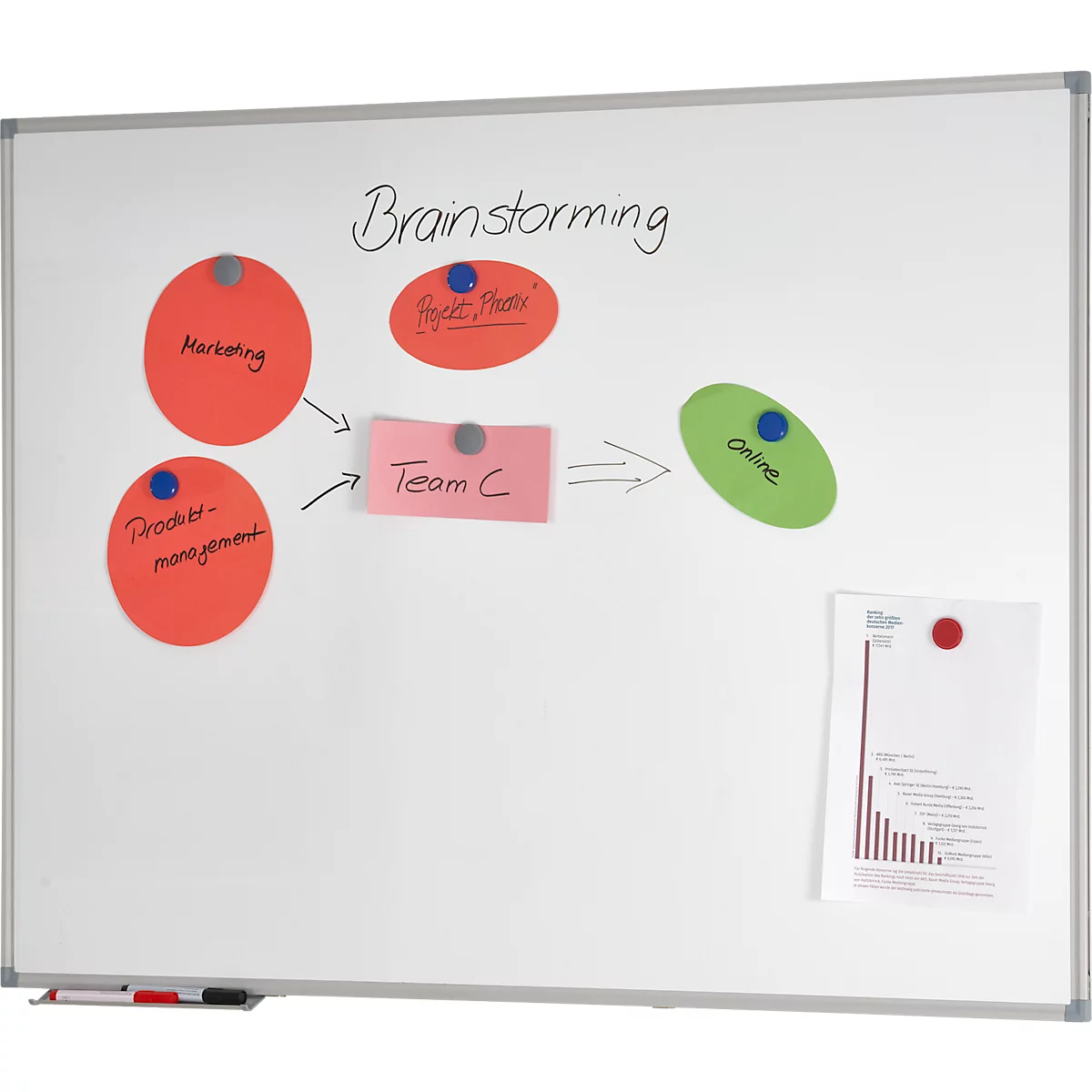 Tableau blanc MAULstandard, 900 x 1200 mm, surface laquée