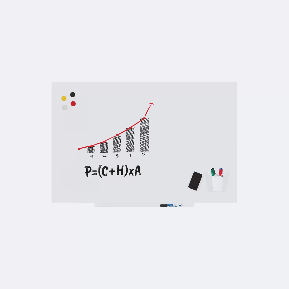 Tableau blanc avec un diagramme, une formule et des accessoires. Une courbe rouge ascendante au-dessus de barres noires. Formule : P=(C+H)xA.