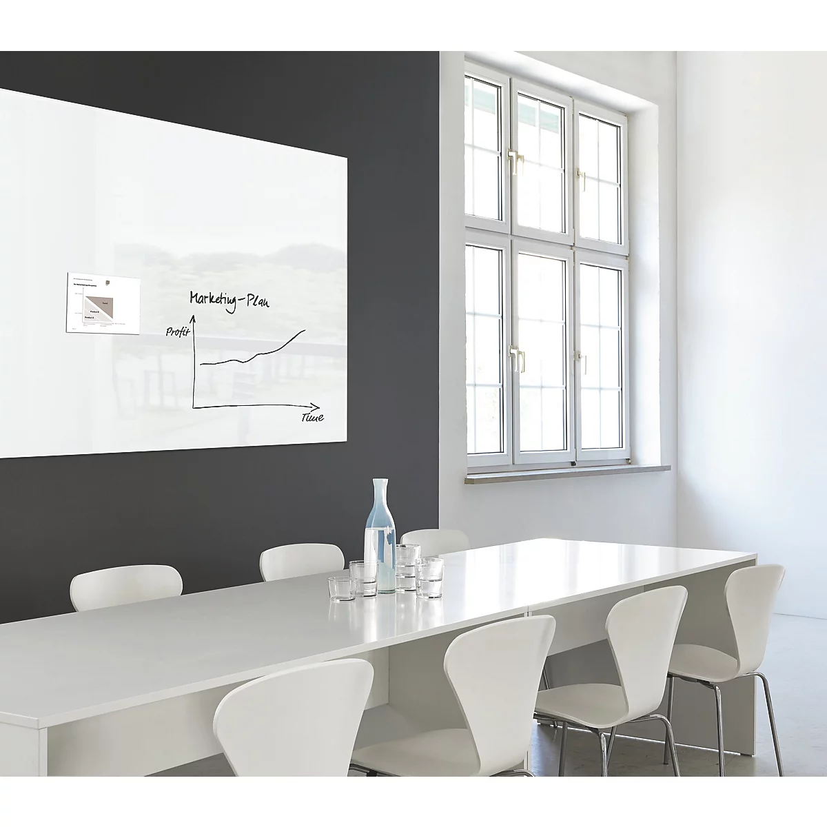 Grand tableau blanc dans une salle de conférence. Sur le tableau, il y a un graphique avec le titre "Marketing-Plan".