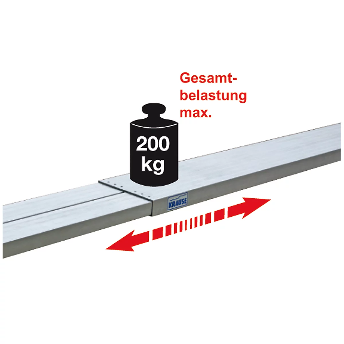 Teleboard, van aluminium, lengte 3 meter, incl. board stand