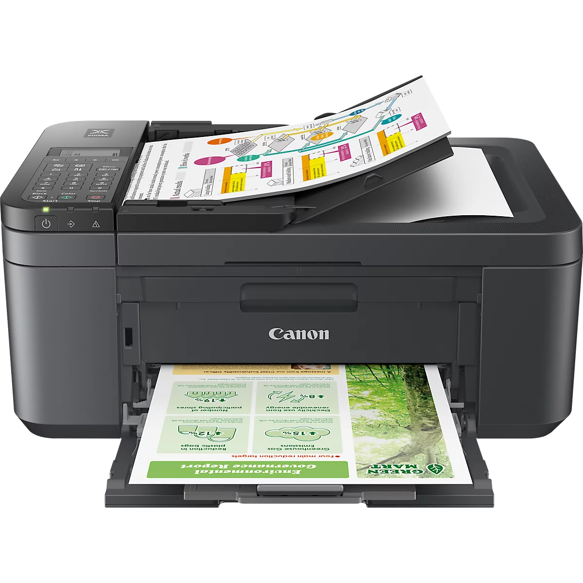Tintenstrahl Multifunktionsdrucker Canon PIXMA TR4755i, 4-in-1, USB/WLAN, Auto-Duplex, Mobildruck, Cloud, bis A4, schwarz