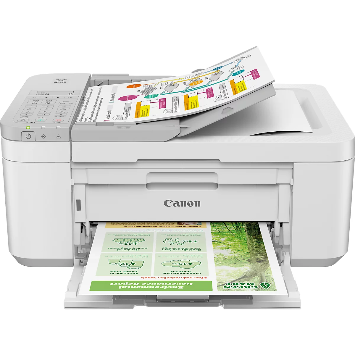 Tintenstrahl Multifunktionsdrucker Canon PIXMA TR4756i, 4-in-1, USB/WLAN, Auto-Duplex, Mobildruck, Cloud, bis A4, weiss