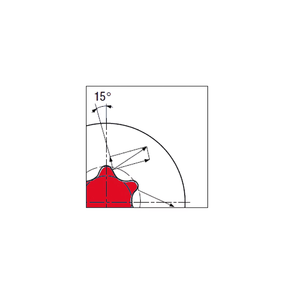 Eine schematische Darstellung einer Zahnradkonstruktion mit Winkelangabe "15°" und Pfeilen zur Veranschaulichung.