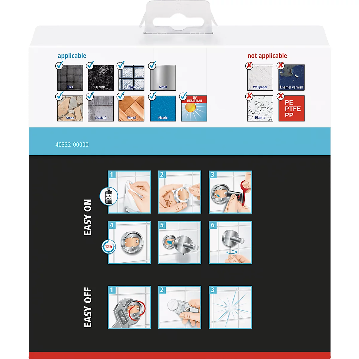 Back of product packaging with pictograms showing the application and non-application of the product, and a step-by-step guide.