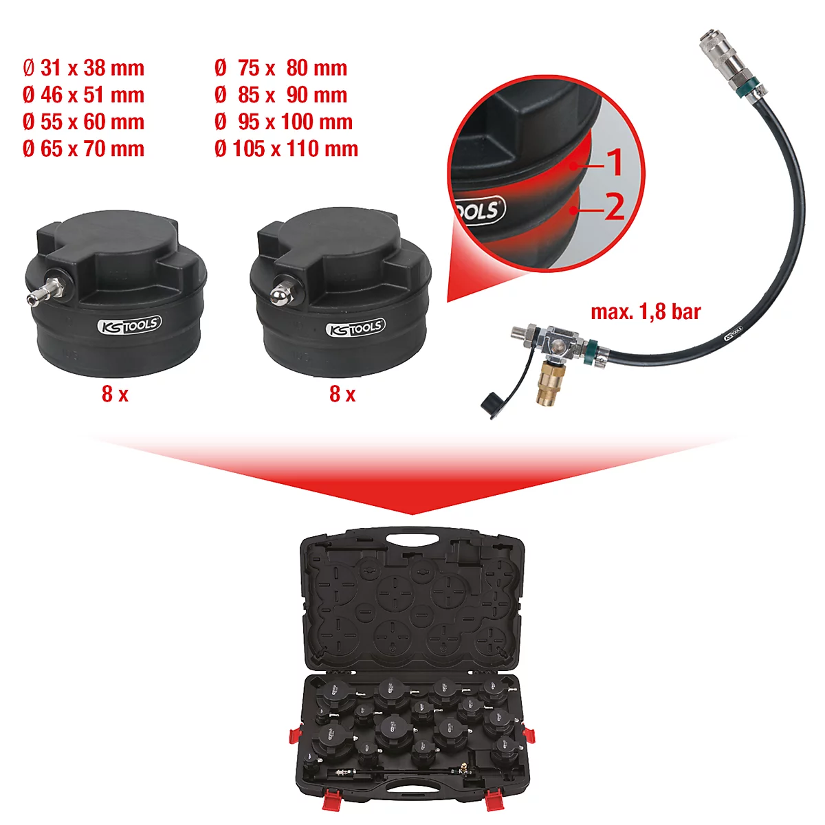 Schwarzer Werkzeugkoffer mit diversen Adaptern, Druckschläuchen und Größenangaben. Zusätzliche Detailansicht eines Adapters.