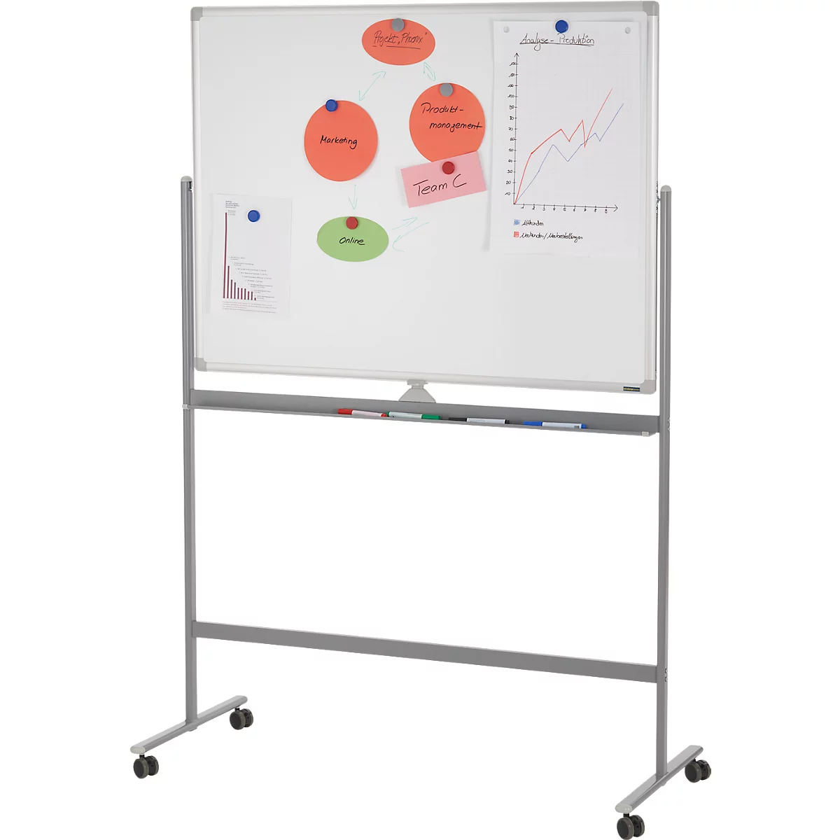 Een mobiel whiteboard met penhouder, beschreven met aantekeningen en diagrammen, op wielen.