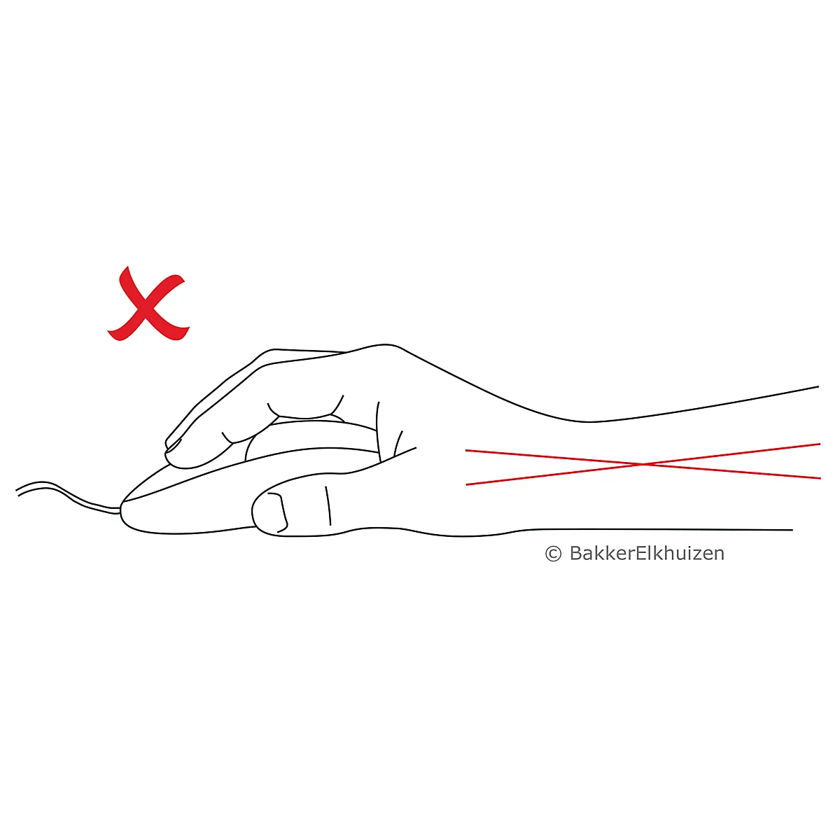 Verticale muis Evoluent C, voor rechtshandigen, kabelaansluiting