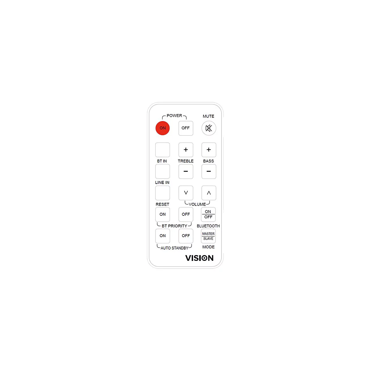 Alt texts API call disabled!