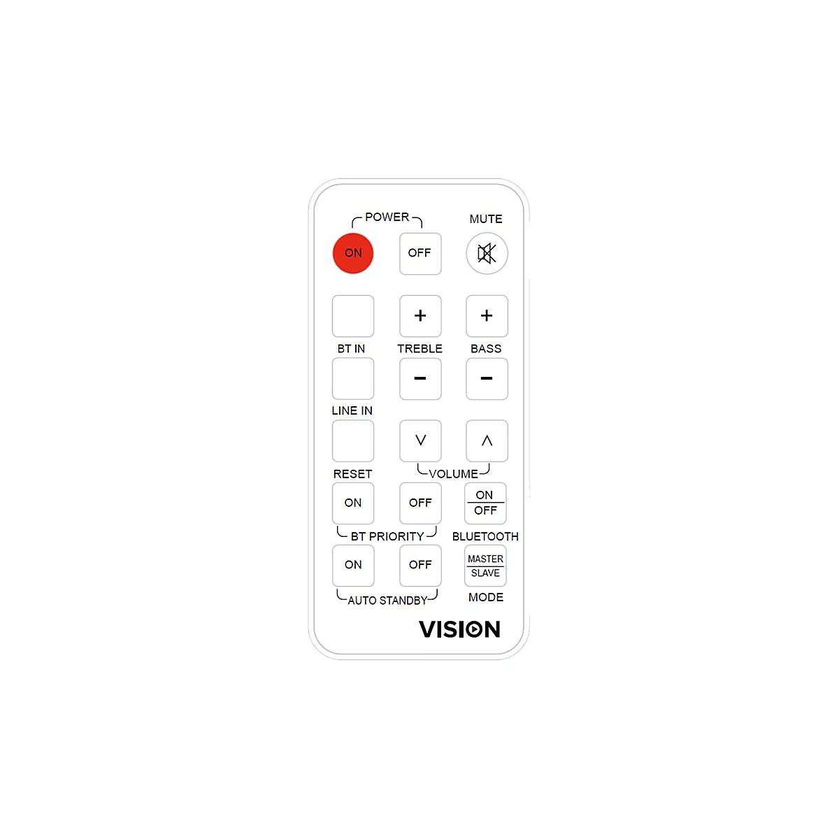WeiÃŸes Bedienfeld mit Tasten fÃ¼r Lautsprecherfunktionen wie Power, LautstÃ¤rke, Bluetooth und Stummschaltung, mit roter Ein-Taste.