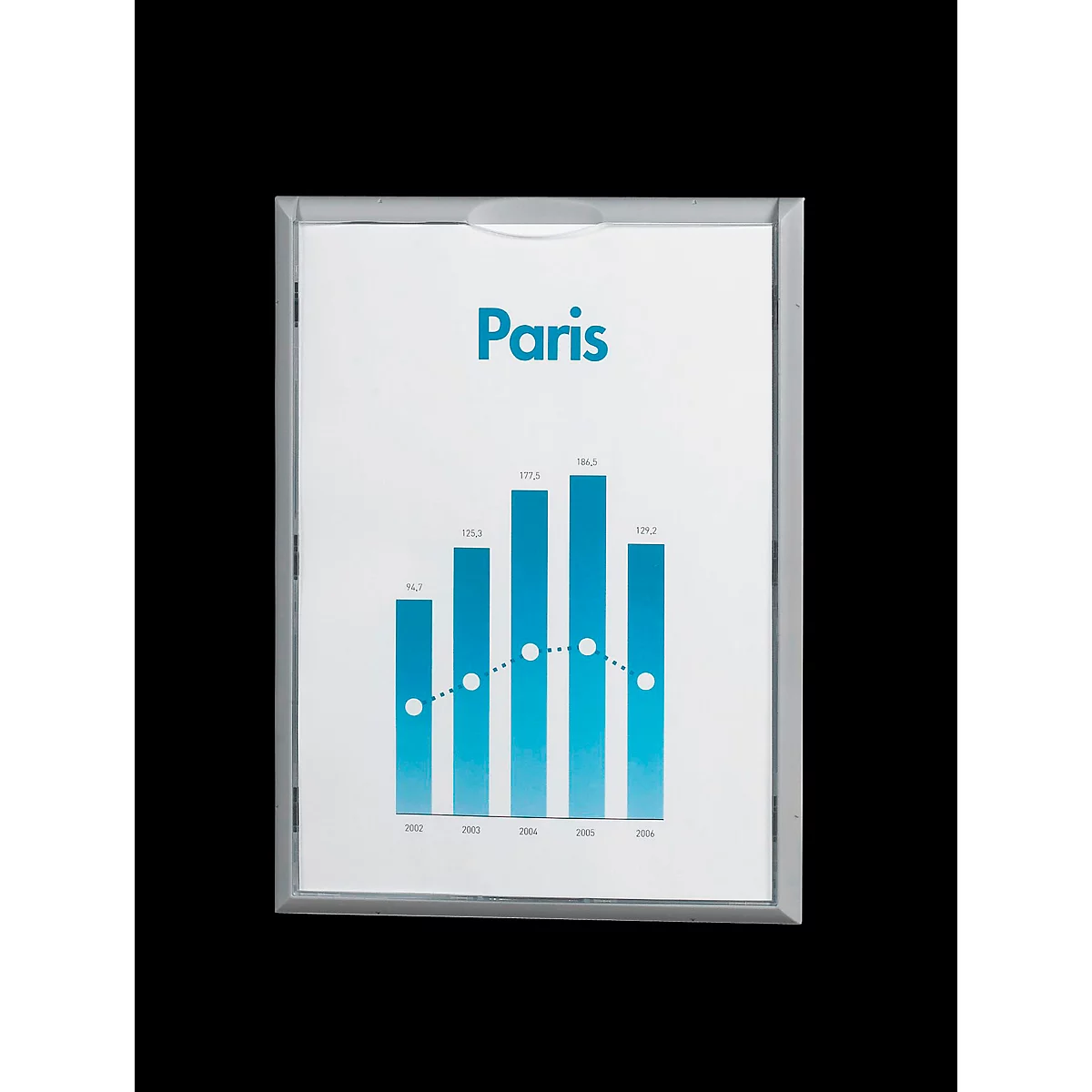 Graph in a silver frame with "Paris" and chart with blue bars and a dotted line on a white background.
