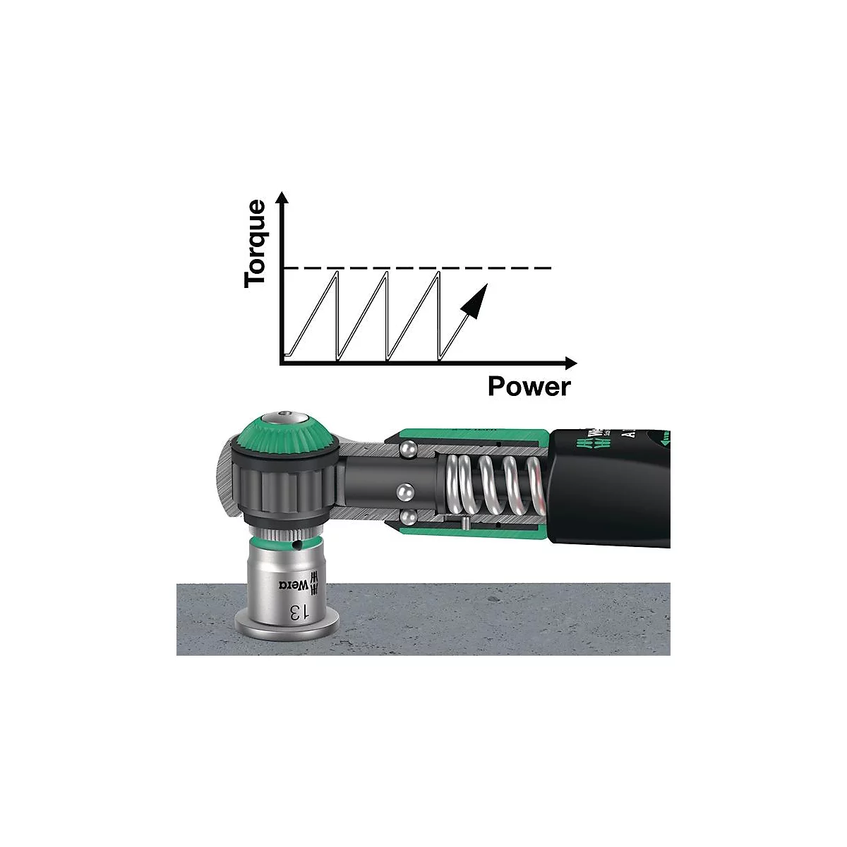 WERA Drehmomentschlüssel Safe-Torque A 2, 1/4 Zoll, L 244 mm, Arbeitsbereich 2-12 Nm, überrutschend, mit Werkszertifikat