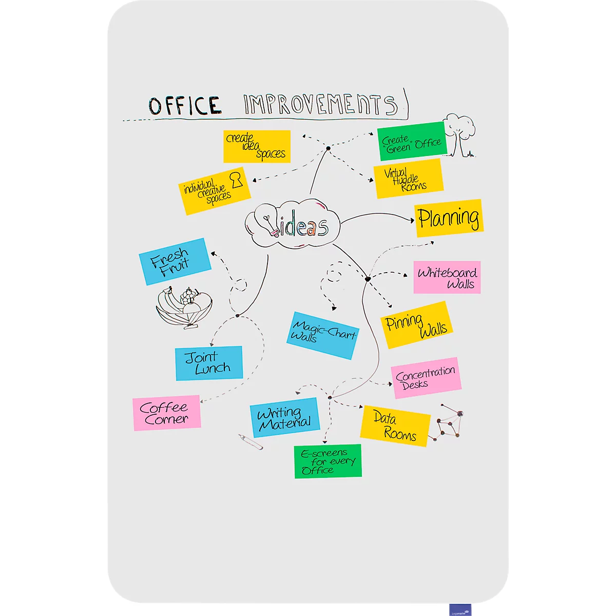 Whiteboard ESSENCE Legamaster - frameloos - geëmailleerd - B 1000 x H 1500 mm - met afgeronde hoeken 