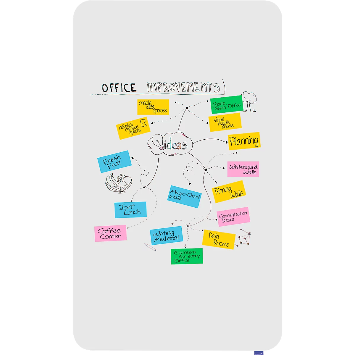 Whiteboard ESSENCE Legamaster - frameloos - geëmailleerd - B 1195 x H 2000 mm - met afgeronde hoeken 
