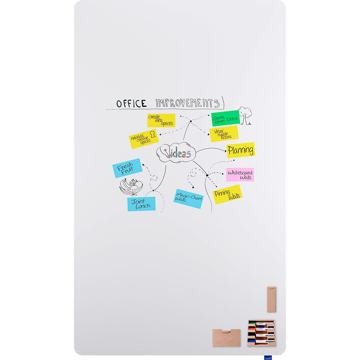 Whiteboard mit „OFFICE IMPROVEMENTS“ und Ideenskizze, farbigen Notizen und Stiften. Links: Obst, Lunch. Rechts: Planung, Ankündigungen.
