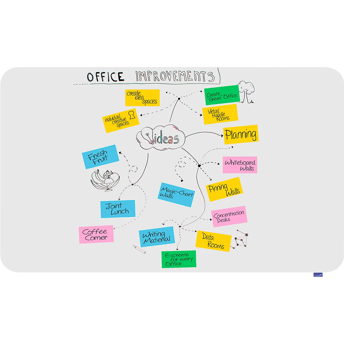 Whiteboard Legamaster Essence, für die Wandmontage im Querformat, B 2000 x H 1195 mm, Stahl weiß emailliert, magnethaftend, inkl. Befestigungsmaterial