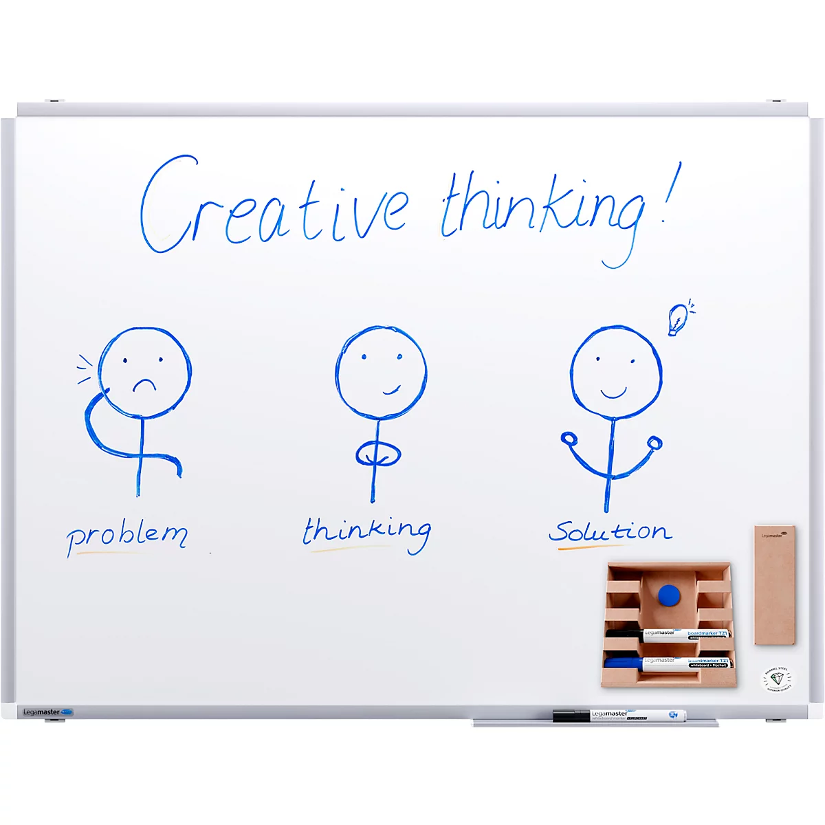 Whiteboard mit „Creative thinking!“ in Schreibschrift. Drei Strichmännchen zeigen den Problemlösungs-Prozess auf.