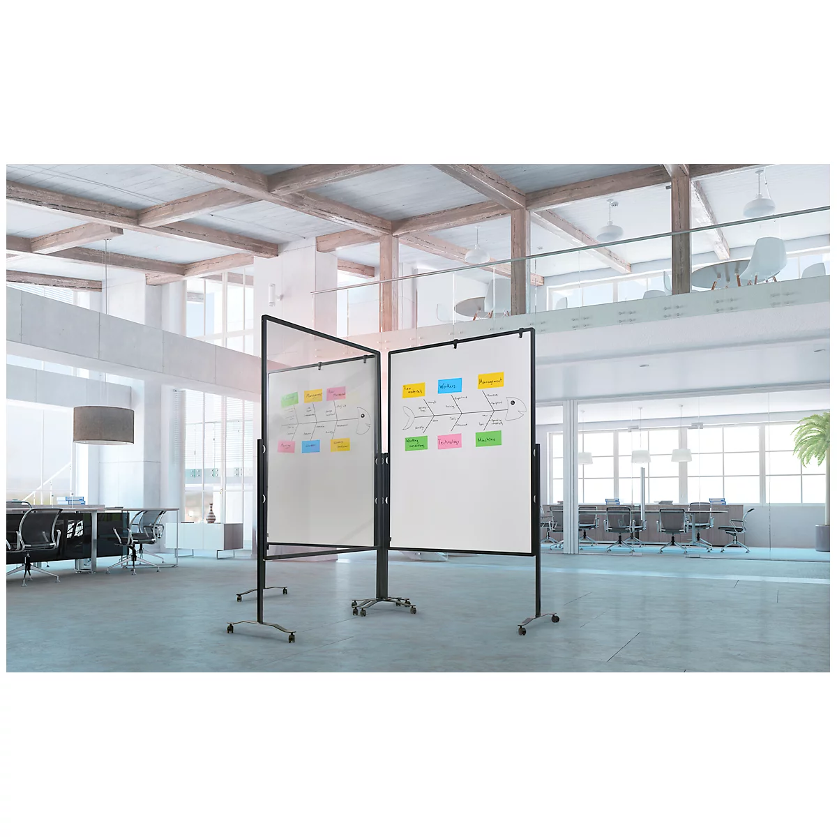 Whiteboard Legamaster Premium Plus, mobil, als Trennwand nutzbar, horizontal & vertikal, magnethaftend, B 1200 x H 1500 mm, Stahl weiß emailliert