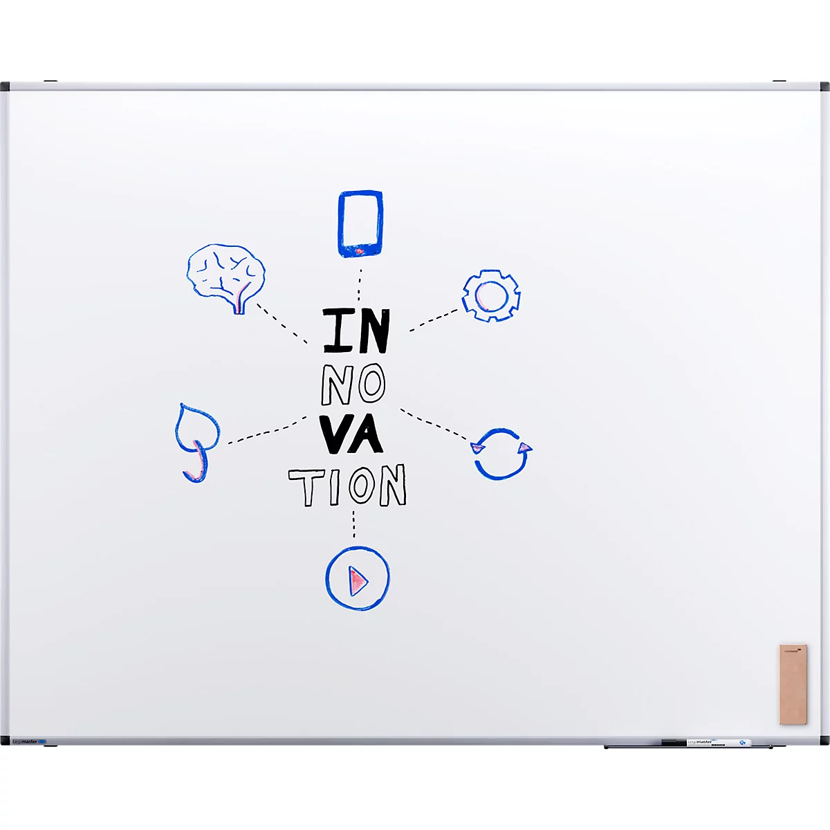 Auf einer weissen Tafel steht das Wort INNOVATION, verbunden mit Piktogrammen wie Gehirn, Smartphone, Zahnrad.