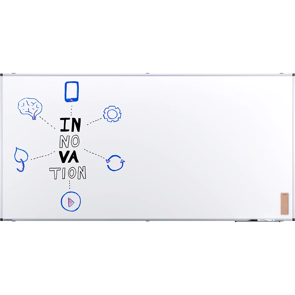 Auf einer weissen Tafel sind handgezeichnete Symbole zu sehen, die das Wort Innovation umgeben. Ein Smartphone, ein Gehirn, ein Zahnrad und andere.