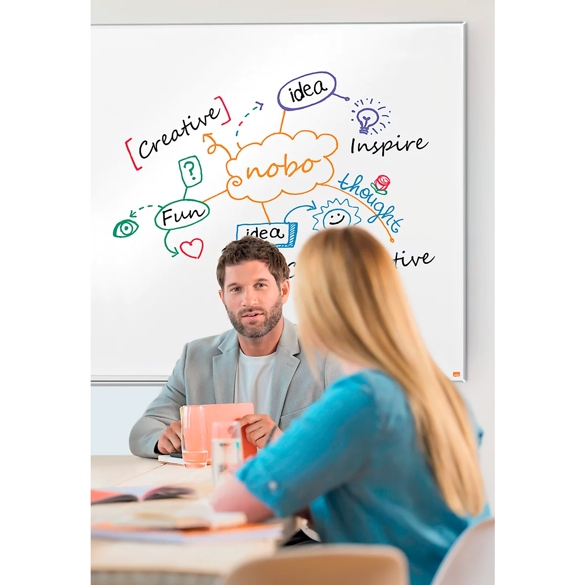 Un homme et une femme sont assis à une table devant une présentation sur un tableau blanc. Le tableau affiche une carte mentale avec le mot "nobo".