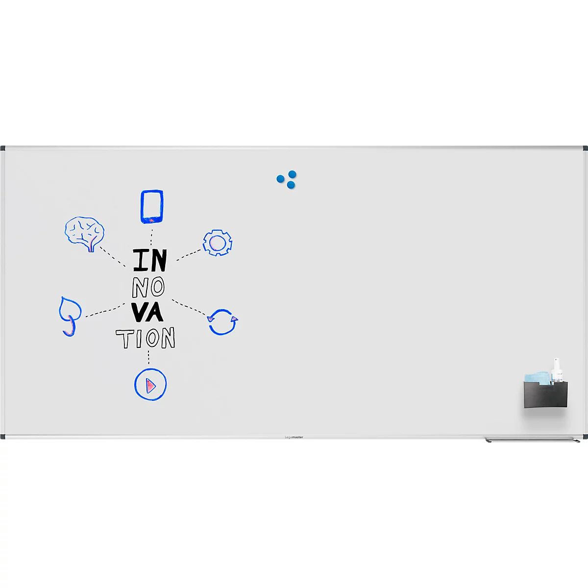 Het woord INNOVATIE staat op een wit bord afgebeeld, met verschillende symbolen eromheen.