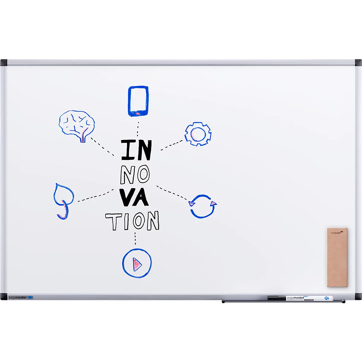 Handgetekende symbolen rond het woord "INNOVATIE" op een wit bord.