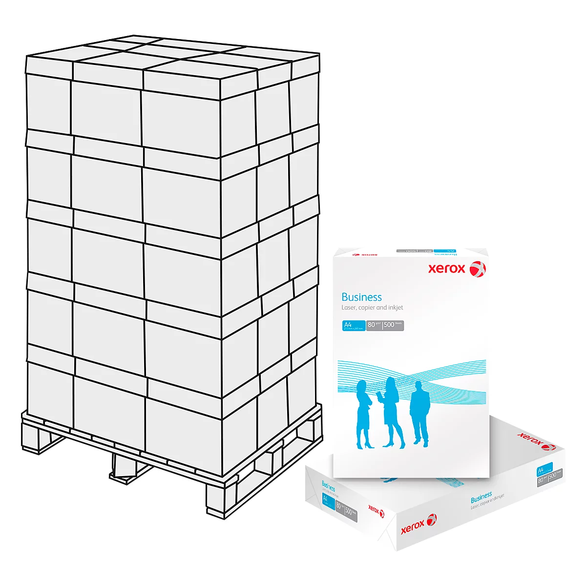 Paper stack on pallet, next to paper packs with "Business" logo and Xerox brand.