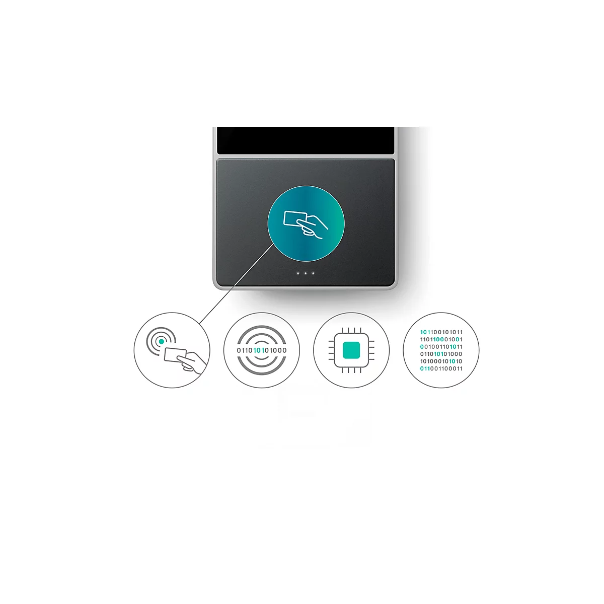 Zeiterfassungssystem TimeMoto TM-616, Wandmontage, Komplettlösung, bis 200 Nutzer, ID per RFID/PIN, USB/LAN/WLAN, 5 RFID-Karten